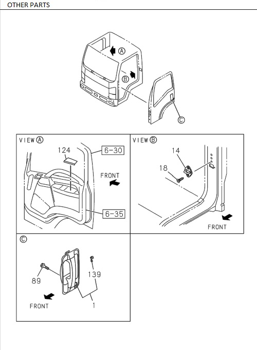 Partial Engine